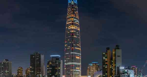 产品价格怎么写好看_产品价格怎么筛选